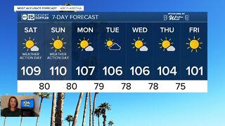 Excessive heat expected over the weekend