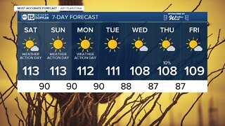 MOST ACCURATE FORECAST: Excessive Heat Warning extended through Monday!
