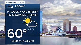 Milwaukee weather Monday: Partly cloudy and breezy, with showers and storms likely later