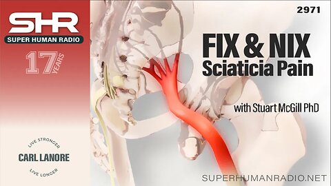Fix & Nix Sciaticia Pain