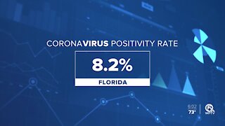Florida passes 900,000 coronavirus cases