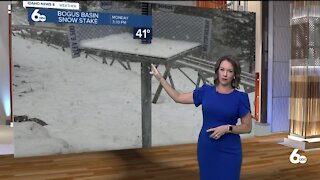 Rachel Garceau's Idaho News 6 forecast 4/6/21