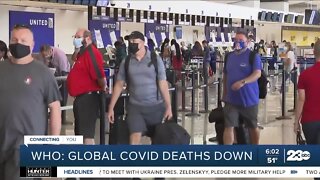 WHO: Global COVID deaths down