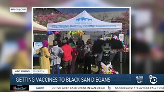 In-Depth: Local Black community groups lead vaccine push