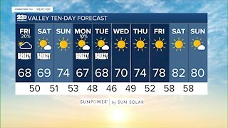 23ABC Weather for Friday, October 8, 2021