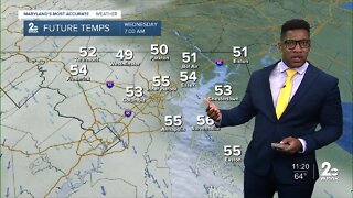 WMAR-2 News Patrick Pete forecasts dry Tuesday weather