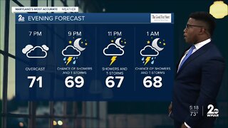 Patrick Pete's WMAR-2 News Friday weather forecast