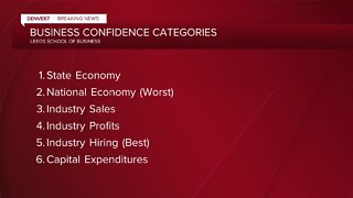 CU-Boulder releases new business confidence report