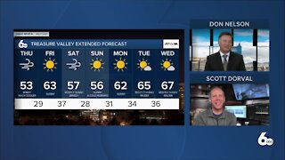 Scott Dorval's Idaho News 6 Forecast - Wednesday 4/7/21