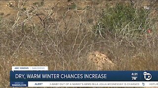 Confidence increasing in forecasted dry winter for Southern California