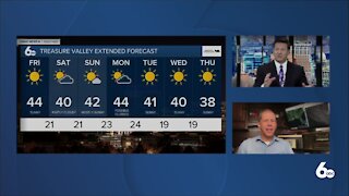 Scott Dorval's Idaho News 6 Forecast - Thursday 11/26/20