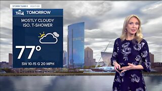 Warm and humid weather returns Monday