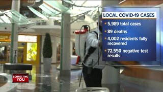 Kern County Public Health announces another spike in local COVID-19 cases