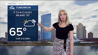 Overnight scattered showers before a mostly cloudy Sunday