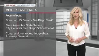 Voter Fast Facts: Races of note on the June 7 ballot