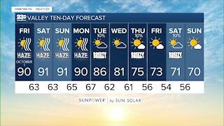 23ABC Weather for Friday, October 1, 2021