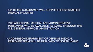 Gov. Brad Little reactivating National Guard to help Idaho hospitals