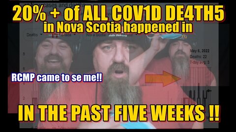 #RCMP visits ME! OVER 20% of ALL C0V1D-DE4TH5 occurred in last 5 weeks in Nova Scotia!