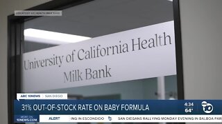 Data shows San Diego has a 31 percent out-of-stock rate on baby formula