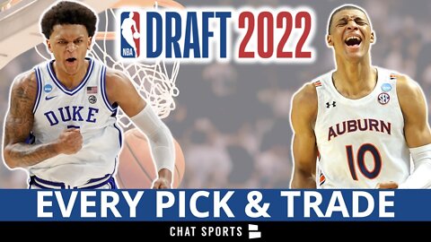 2022 NBA Draft Tracker