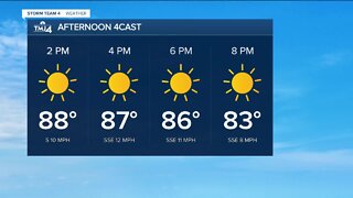Southeast Wisconsin weather: Temperatures warming up on Friday