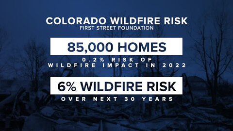 360 in-depth: Wildfire risk for homes on the rise in Colorado, nationwide