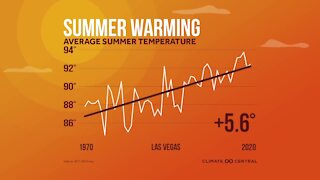 Will recent extreme heat be the new normal for Las Vegas?