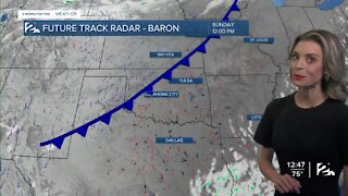 Thursday Afternoon Weather