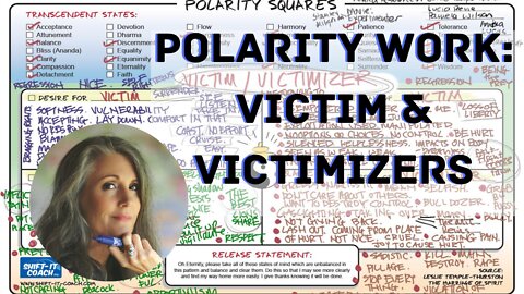 Polarity Work: Victim and Victimizers