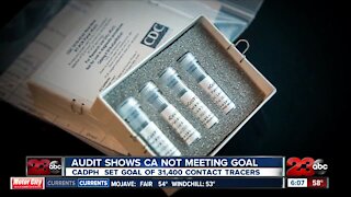 Audit shows CA not meeting goal