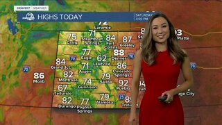 Warm and breezy start to the weekend