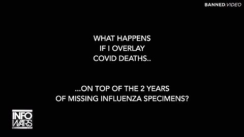 17,000 Physicians And Scientists Call For An End To mRNA COVID-19 Vaccines