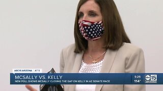 New poll shows Martha McSally is closing in on Mark Kelly