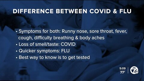 COVID-19 vs. influenza: What's the difference?