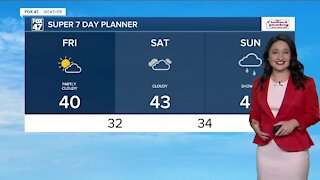 Noon Weather Forecast 11-19