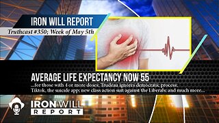 IWR Weekly News | Average Life Expectancy is Now 55