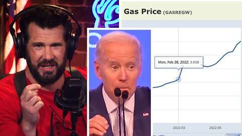 Does the President Control Gas Prices? | Louder With Crowder