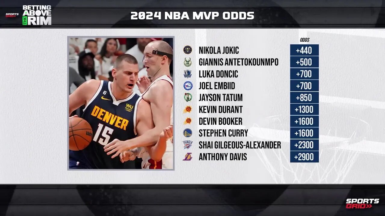 NBA 2024 MVP Odds Market Where Is The Early Value?