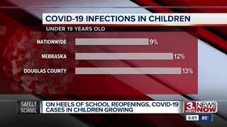 COVID-19 cases growing in children