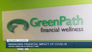 Managing the financial impact of COVID-19