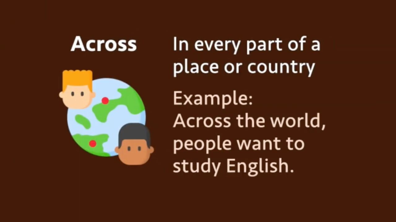 preposition-across-meanings-examples-pronunciation