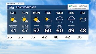 Beautiful weather continues into the weekend