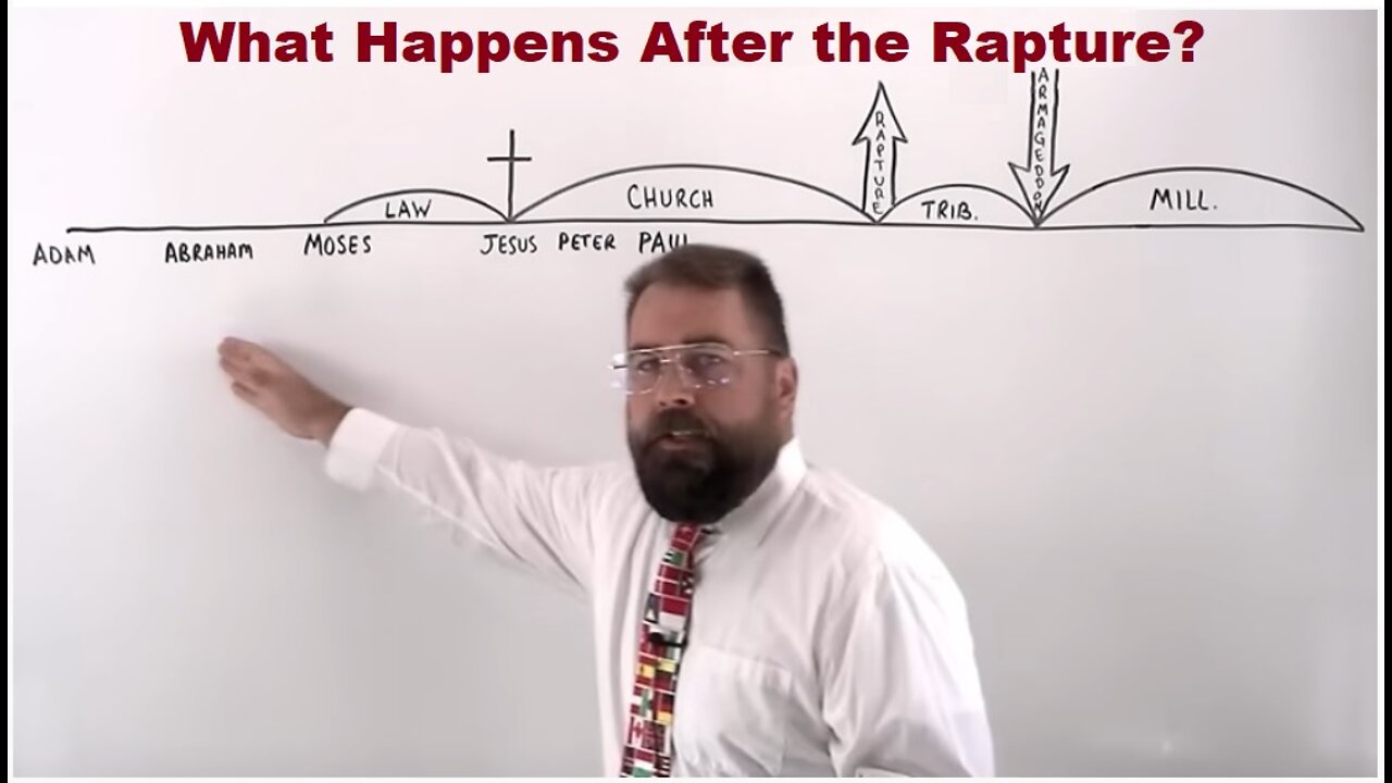 What Will Happen After the Rapture? Robert Breaker [mirrored]