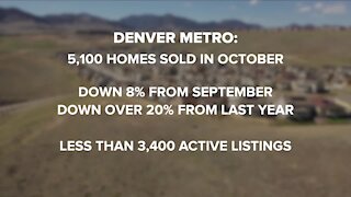 Denver housing inventory hits record low in October