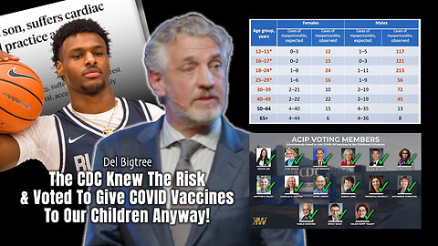 Del Bigtree: The CDC Knew The Risk & Voted To Give COVID Vaccines To Our Children Anyway!