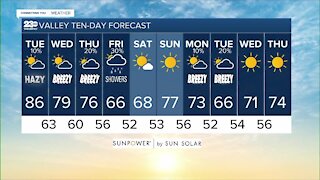 23ABC Weather for Tuesday, October 5, 2021