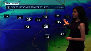 Gusty Day With Cold Temperatures