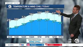 Metro Detroit Forecast: Warmer but windy