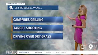 Strong winds and critical fire weather
