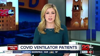 Hospitals seeing a bump in COVID-19 patients needing ventilators